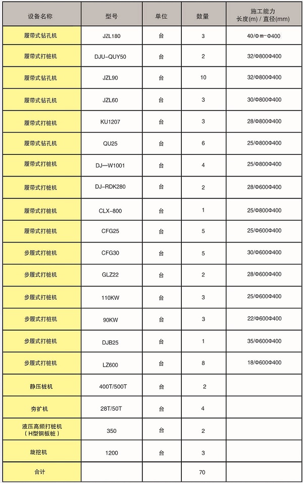 YY����(�����й�)�ٷ���վ