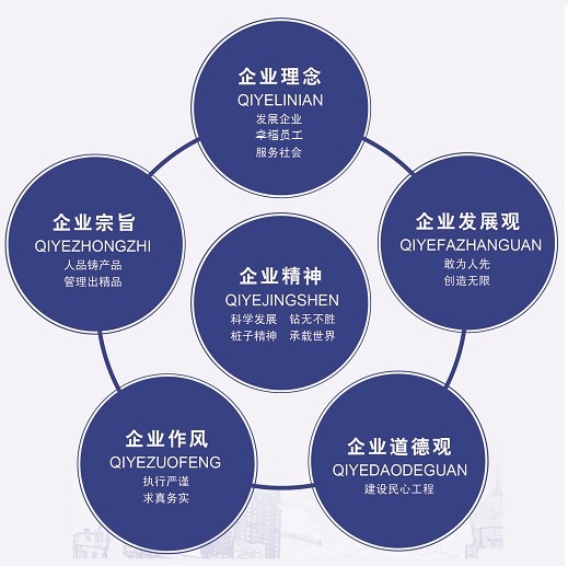 YY����(�����й�)�ٷ���վ